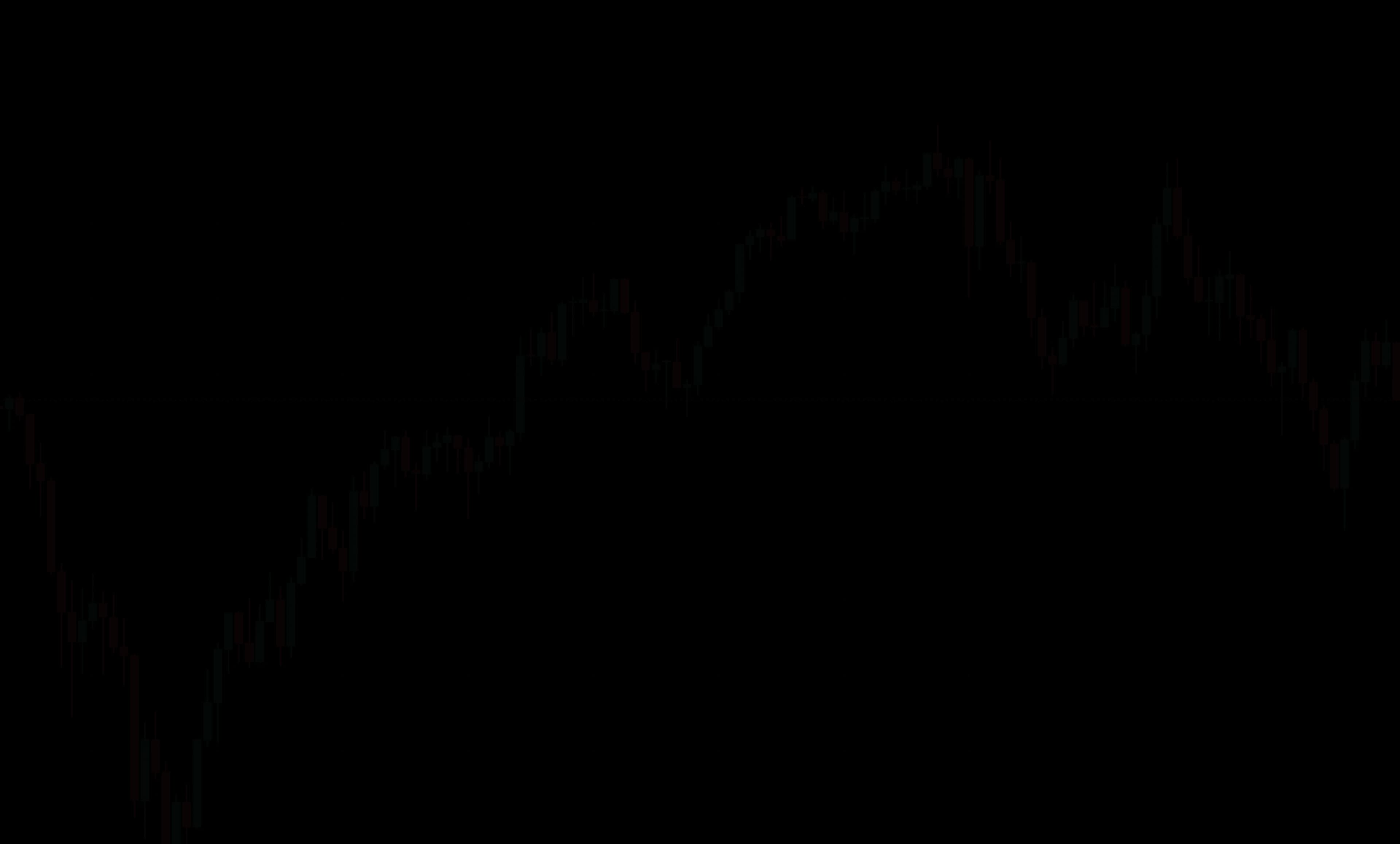 background chart
